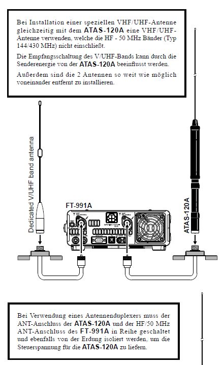 images/Yaesu ATAS-120A KW-Antenne03